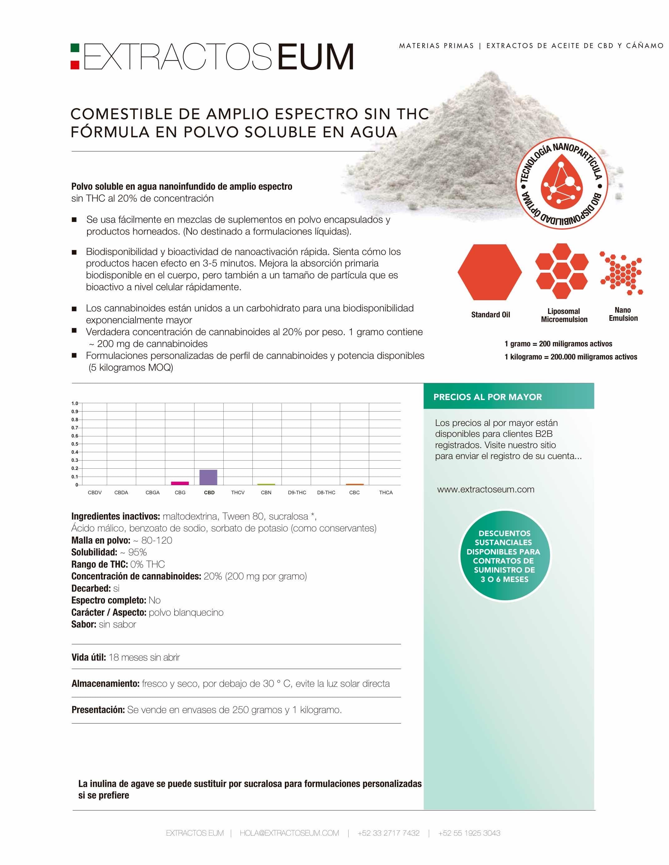 CBD Nano soluble en agua (Polvo) comestible 0%extracto natural
